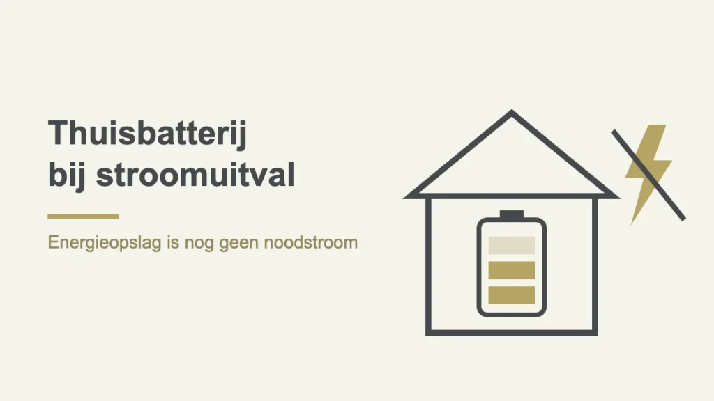 Illustratie van een woning met thuisbatterij en een doorgestreepte bliksemschicht: energieopslag is nog geen noodstroom
